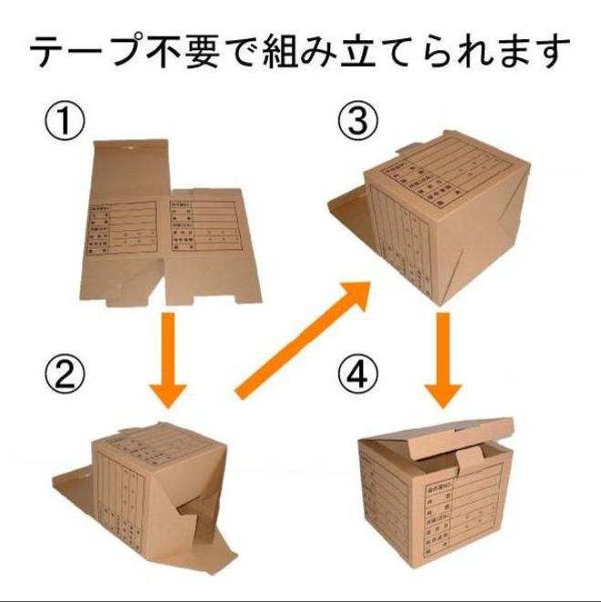 箱