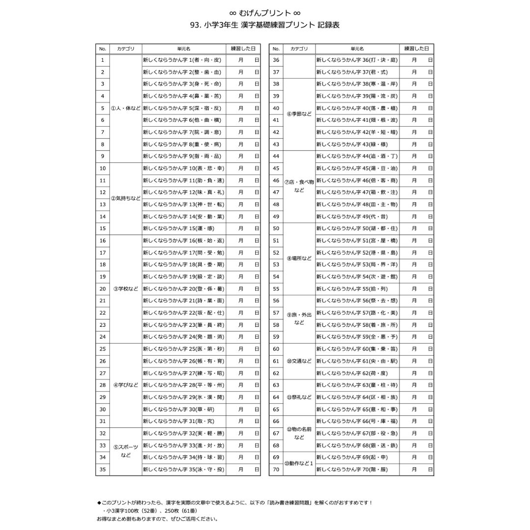 93.小学3年漢字なぞり書き教材ドリル、教科書、熟語、漢字検定
