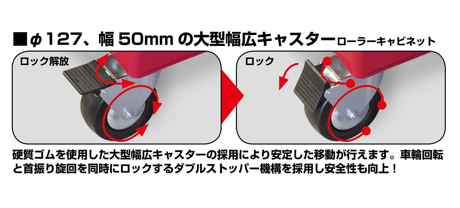 新着商品 ローラーキャビネット WS207R トネ TONE レッド