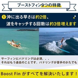 Boost Surf Japan 公式】電動アシスト ブーストフィン Boost Fin 