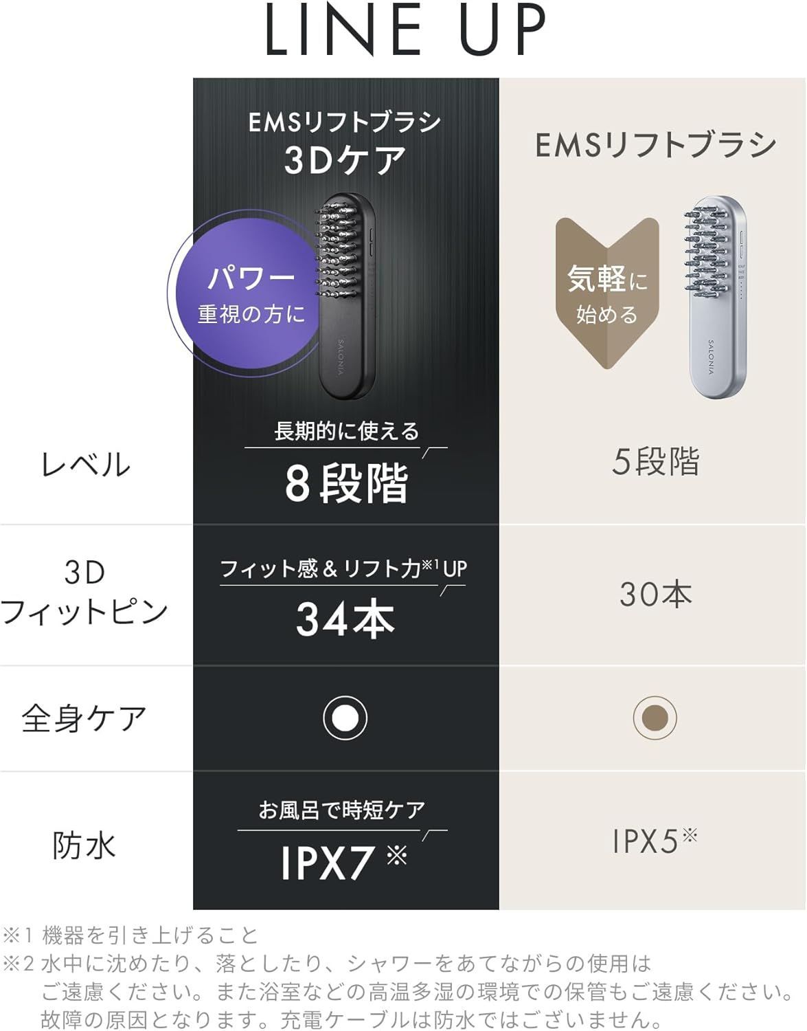 SALONIA サロニア EMS リフトブラシ 電気ブラシ 美顔器 電動頭皮ブラシ リフトアップ