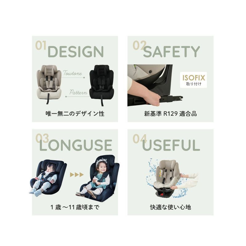 15ヶ月から