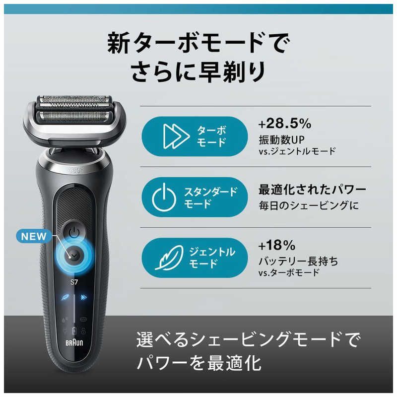 新品 未使用 未開梱】ブラウン BRAUN シリーズ7 電気シェーバー