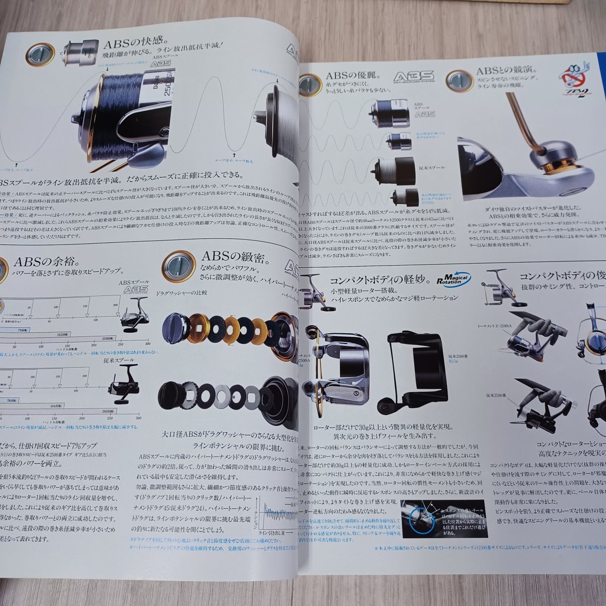 1982年度 ダイワ総合カタログ 釣り用品 DAIWA ダイワ ダイワ精工株式会社 1982年度ダイワ総合カタログ