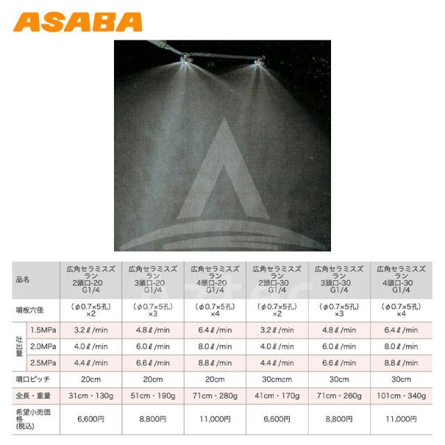 450028870
