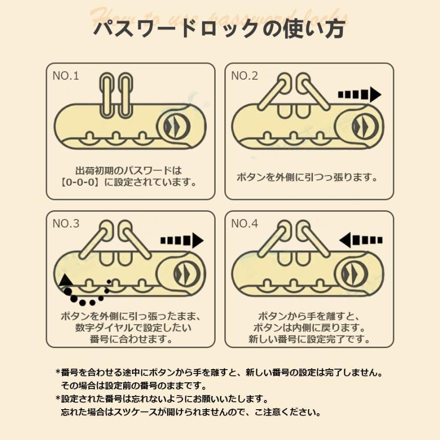スーツケース Mサイズ