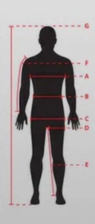 新品 アイルトン・セナ 1985年 JPS F1 カートレーシングスーツ