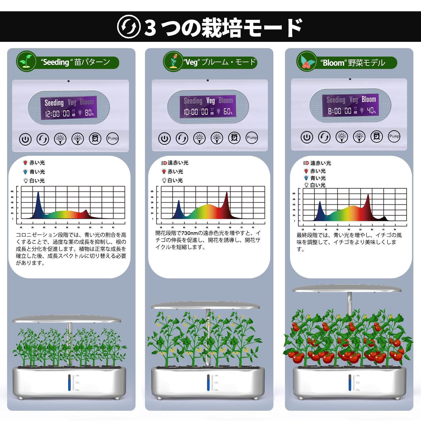 高さ調節機能付き 家庭菜園に最適