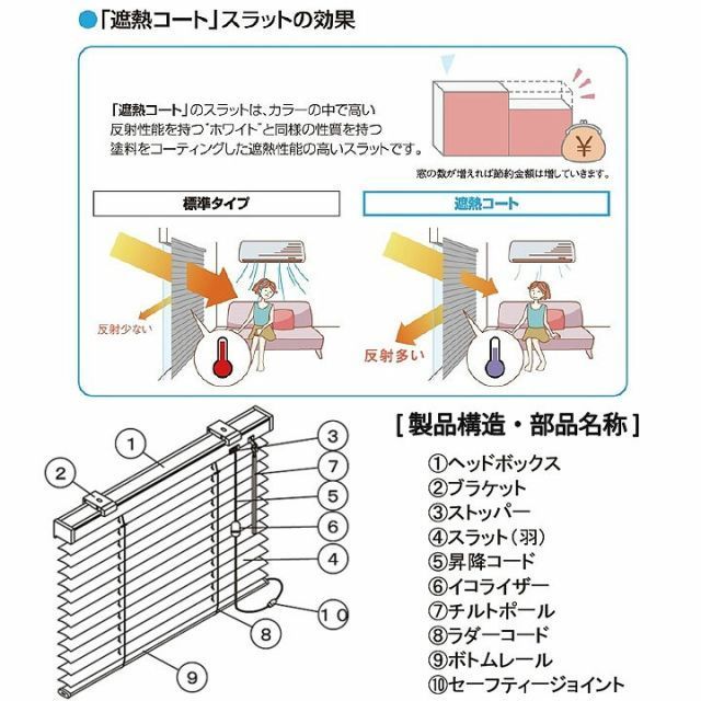 アルミ ブラインドカーテン