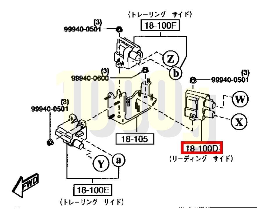 品 RX-7