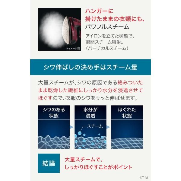 ジェットスチーム 最大95g