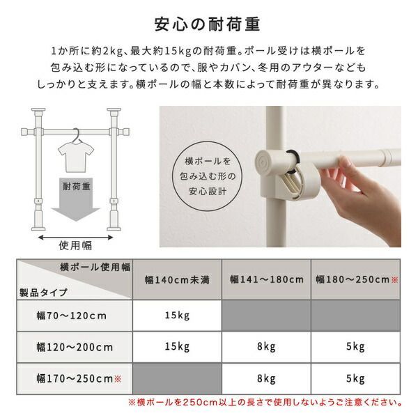 代引不可
