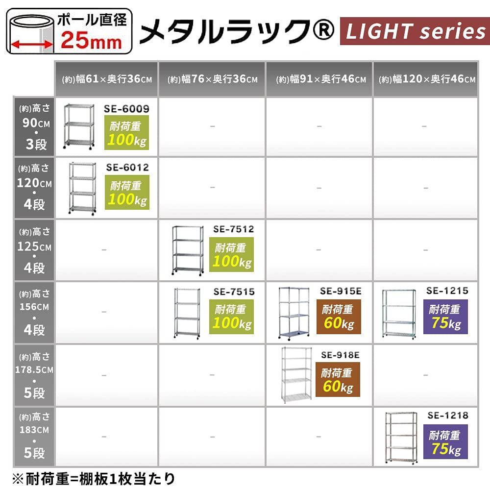 在庫処分アイリスオーヤマ メタルラック 本体 スチールラック 幅120 4