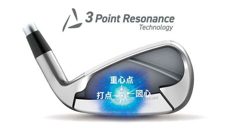 ヤマハ インプレス ドライブスター Type S アイアン単品 NSプロ 850GH