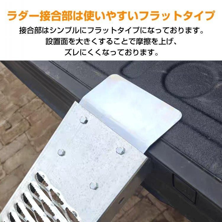 積み込み 積み下ろし