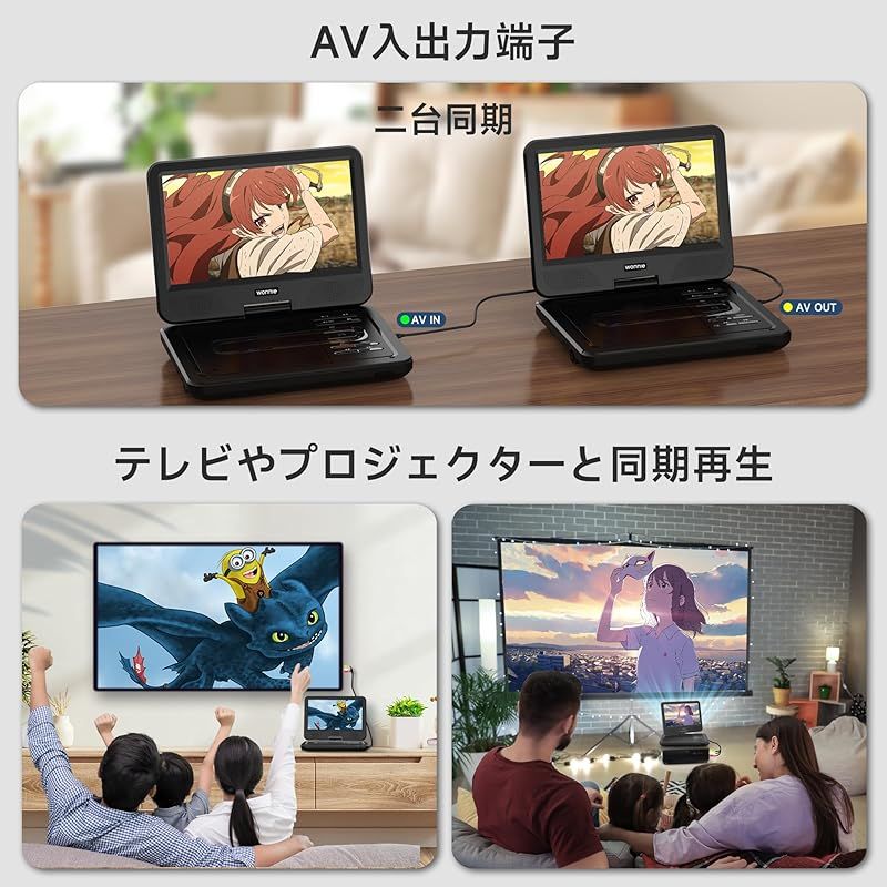 DVDプレーヤー 12.5型