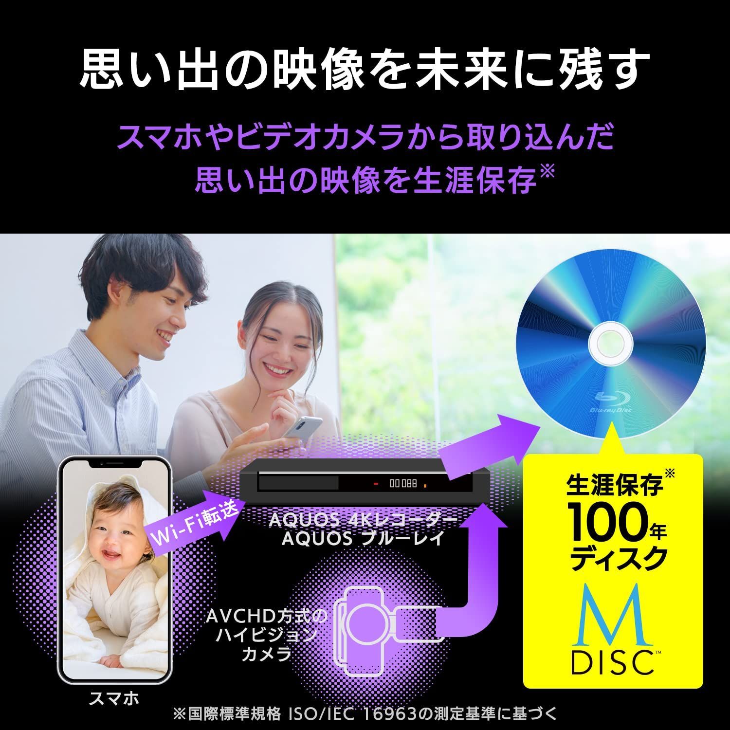 M-DISC 100GB BD-R XL 5枚 長期保存 バーベイタム - メルカリ