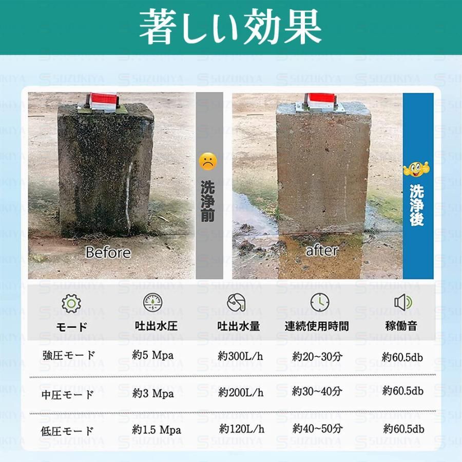 高圧洗浄機