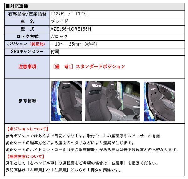 ブレイド