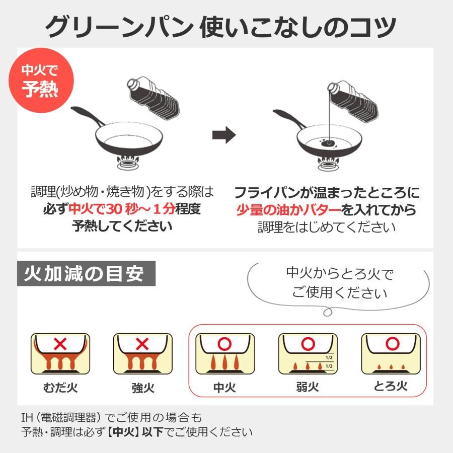 ガス