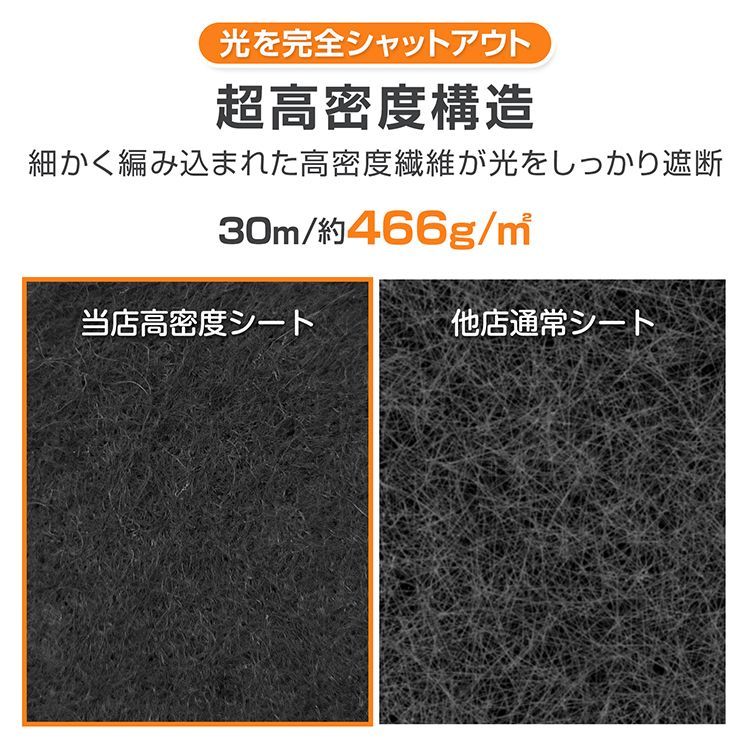 3mm