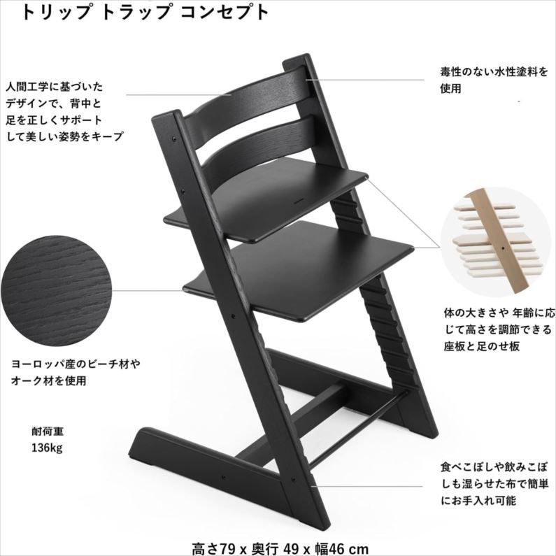 トリップトラップ ベビーチェア