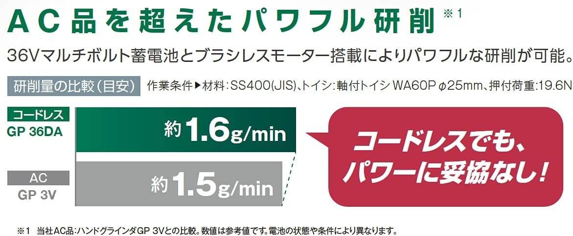 スライドスイッチ式 バッテリー