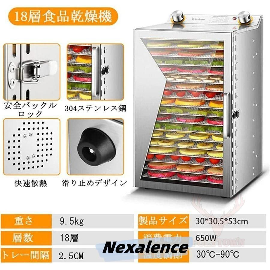 最