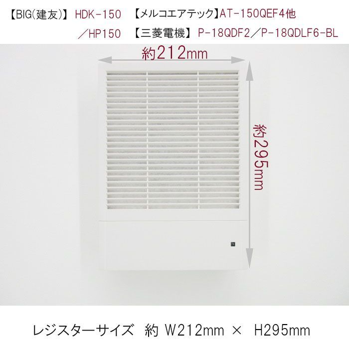 215×200(5枚入) 電動給気シャッター 互換フィルター - メルカリ