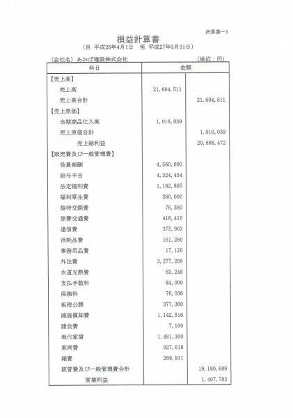 行政書士 実務 建設業許可 開業 ＤＶＤ 第３巻 財務諸表編 DVD3枚合計2 