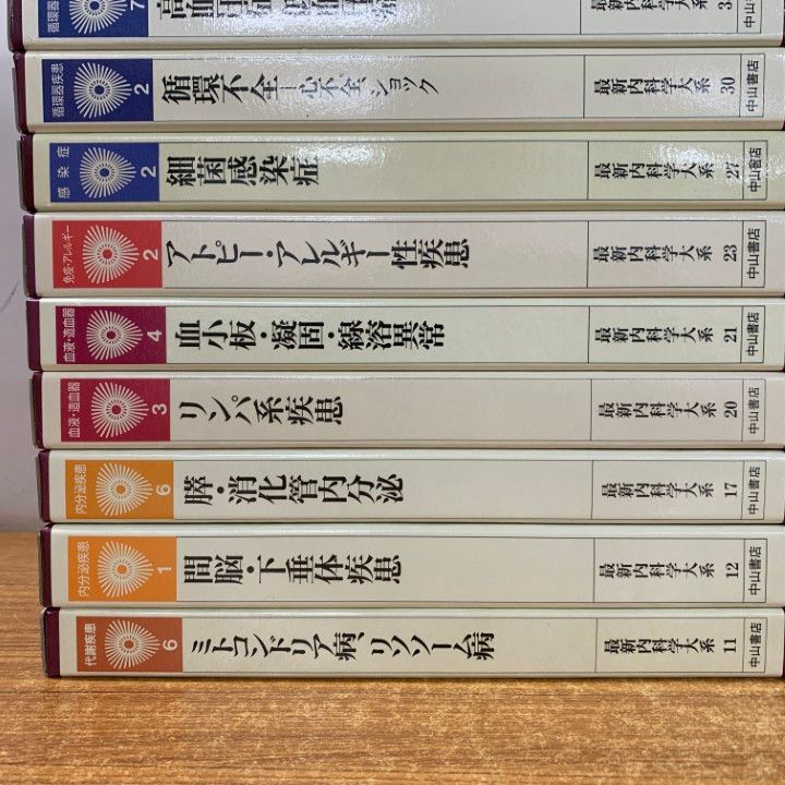 □03)【同梱不可】医学などの本 まとめ売り約60冊大量セット