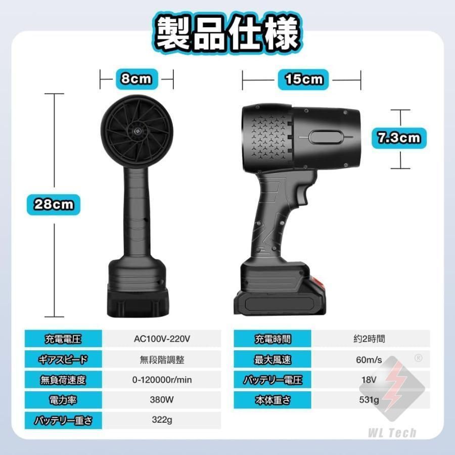 ターボジェットファン