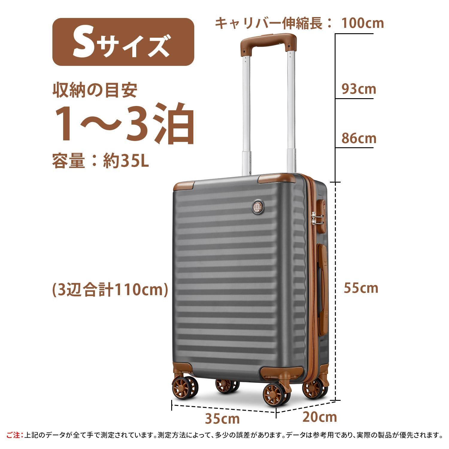 360度回転