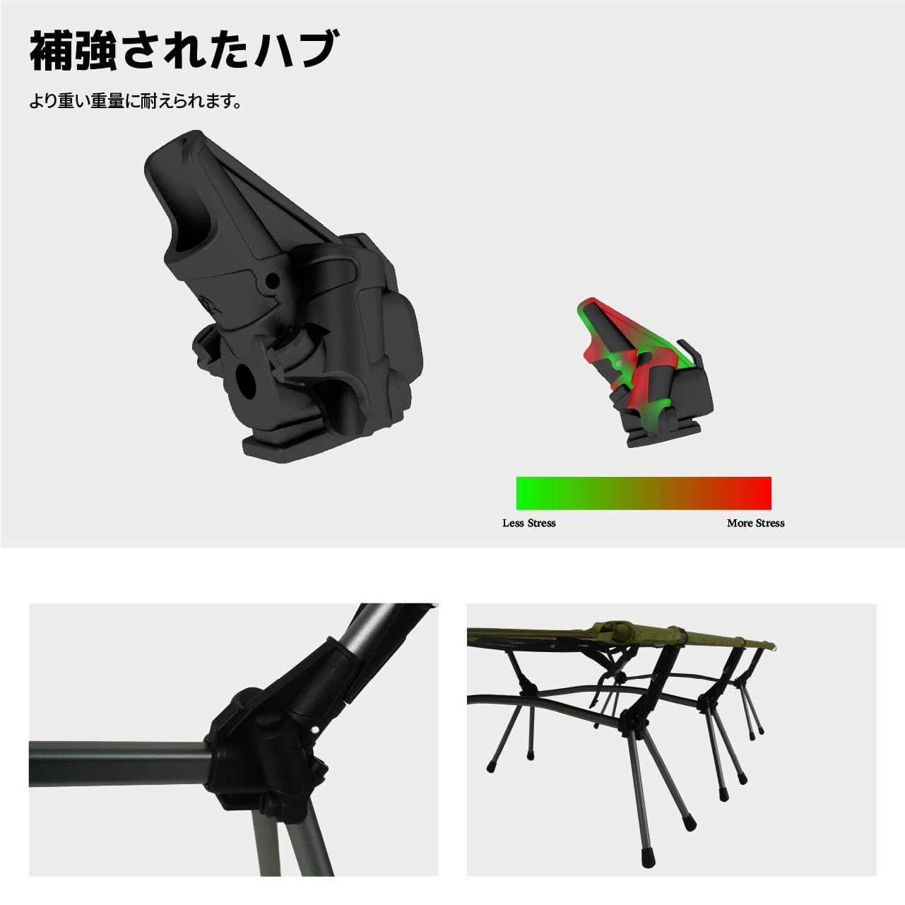 イージーコット キャンプコット アウトドアベッド CAMVIL