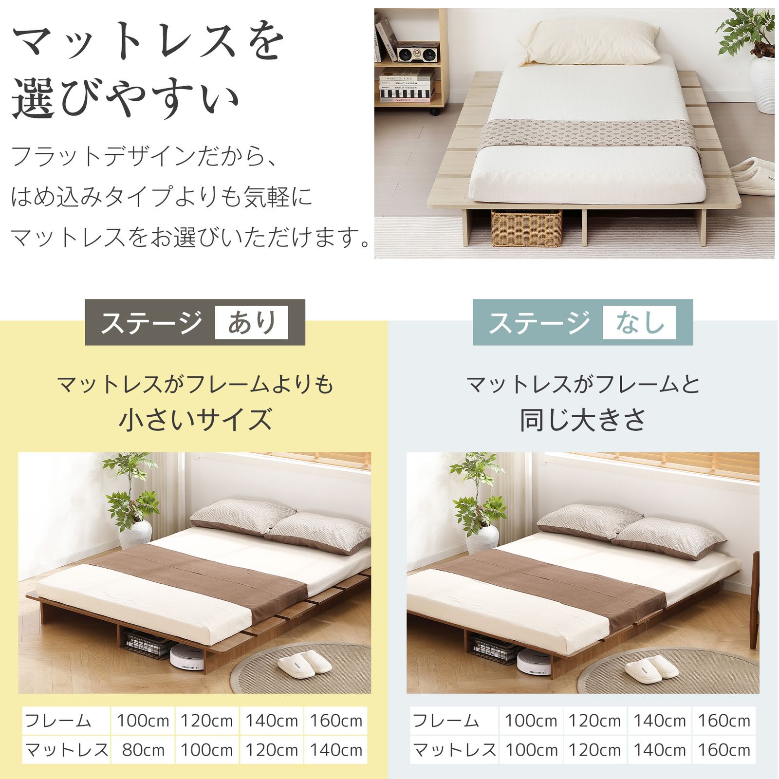 7月1日再入荷予定」「数量限定セール」全新品 【幅120cm】ベッド 