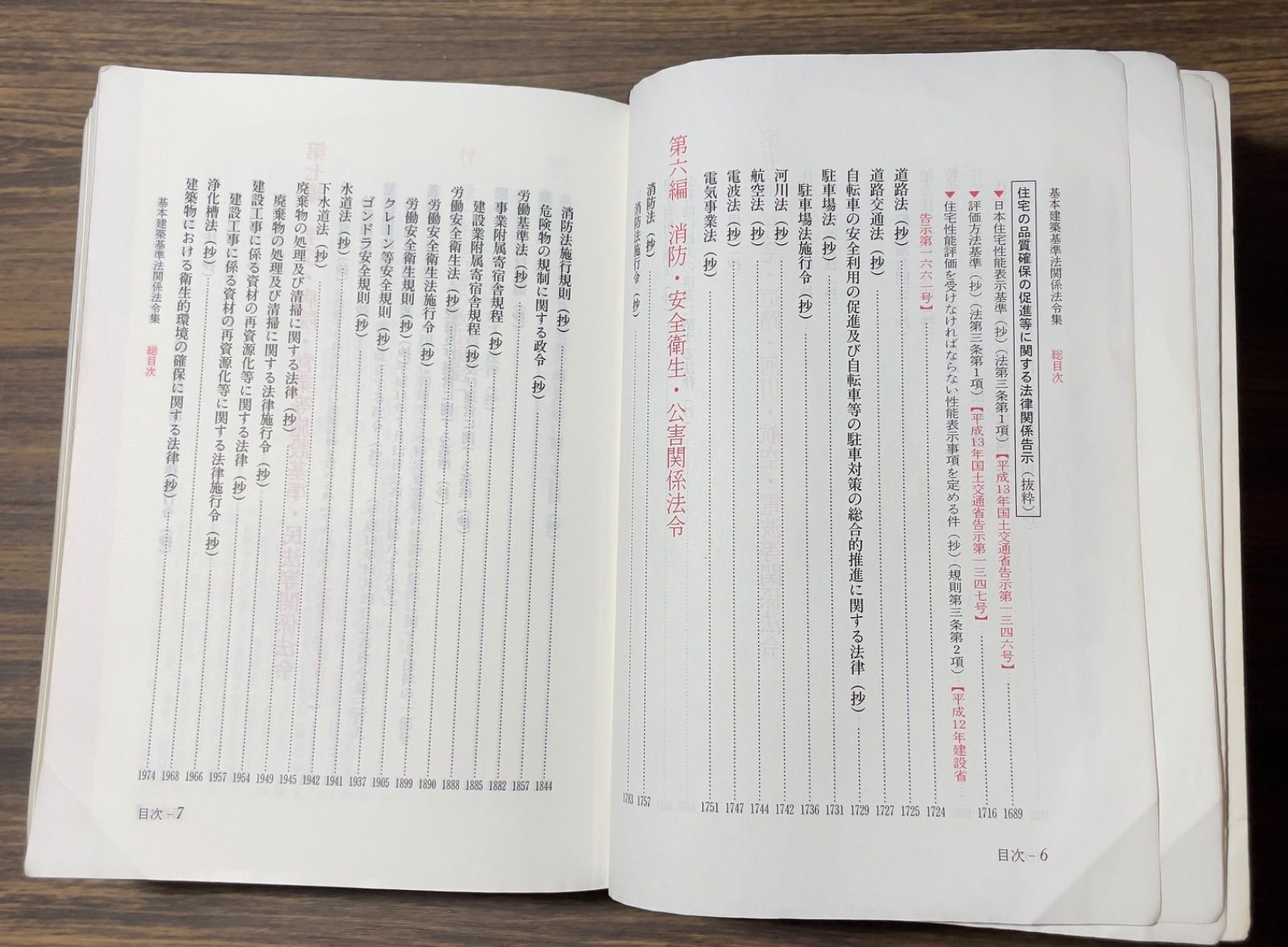 建築士資料　基本建築基準法関係法令集　国土交通省住宅局建築指導課　建築技術研究会編　建築資料研究社発行