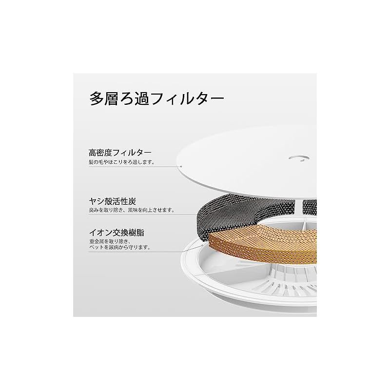 PETKIT ペット 給水器 水飲み器 コードレス 静音ポンプ 循環式 三重濾過 自動パワーオフ LEDライト付き 大容量 猫 犬 1.8L ホワイト EVERSWEET 3 PRO STEELWINDOWSANDDOORS_COM