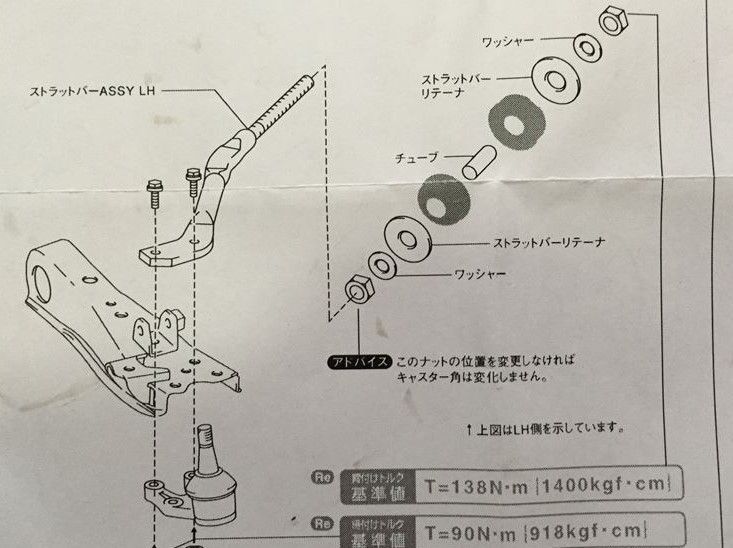 AVS009 ハードストラットブッシュ