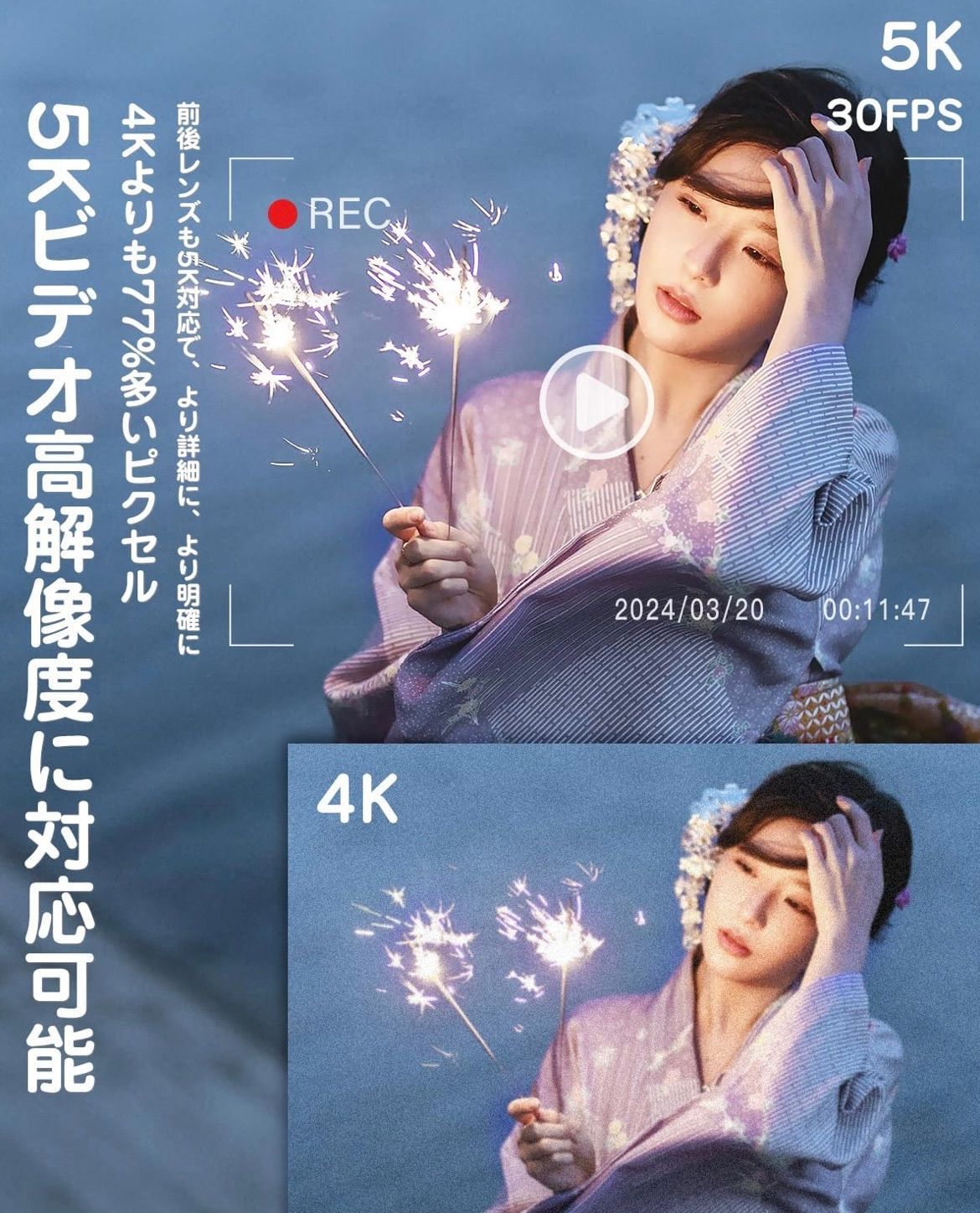 SIXTARY 5K デジカメ スマホに送れる デジタルカメラ 4800万画素 30fps