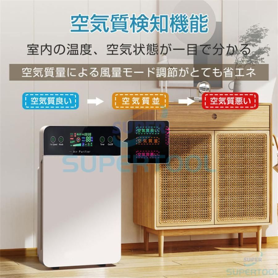脱臭機
