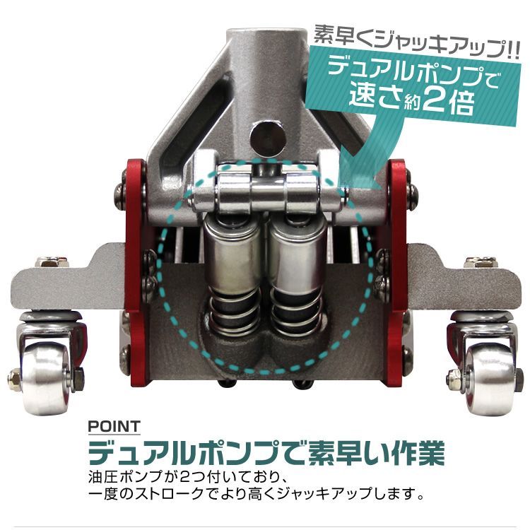 ローダウン車対応 ジャッキアップ