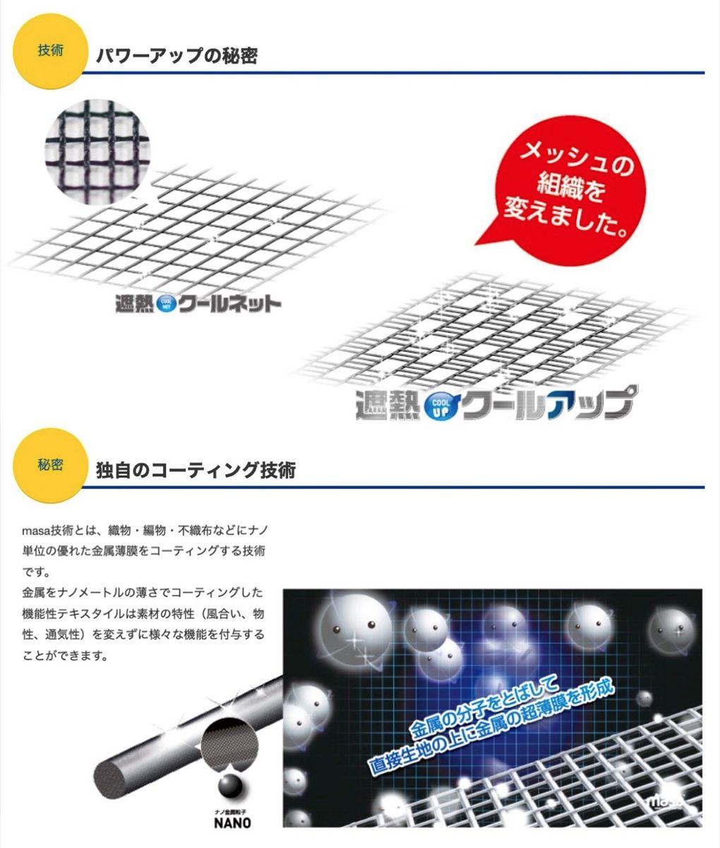 セキスイ 遮熱クールアップ