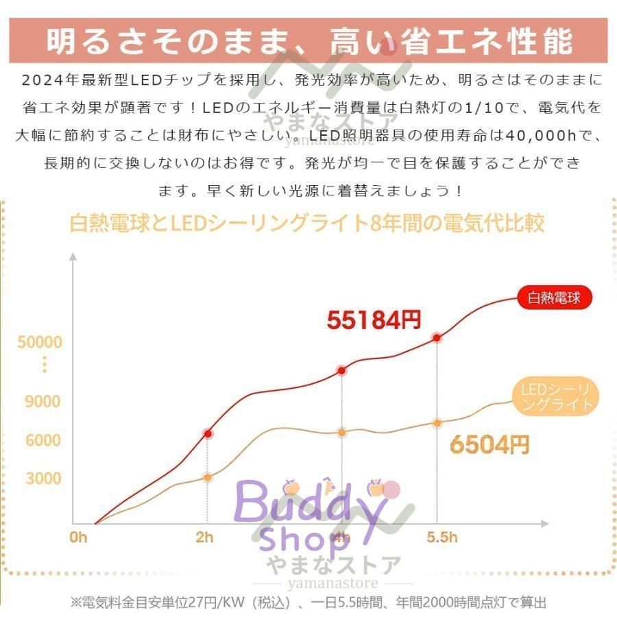 常夜灯モード 間接照明