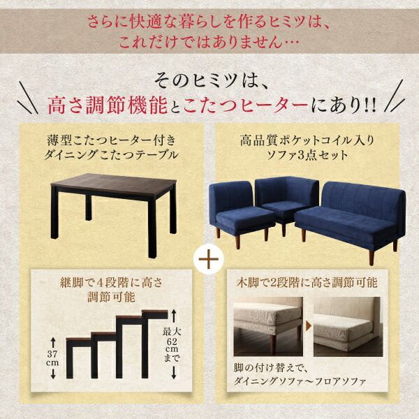 テーブル