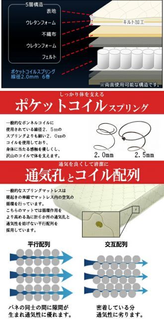 ベッド