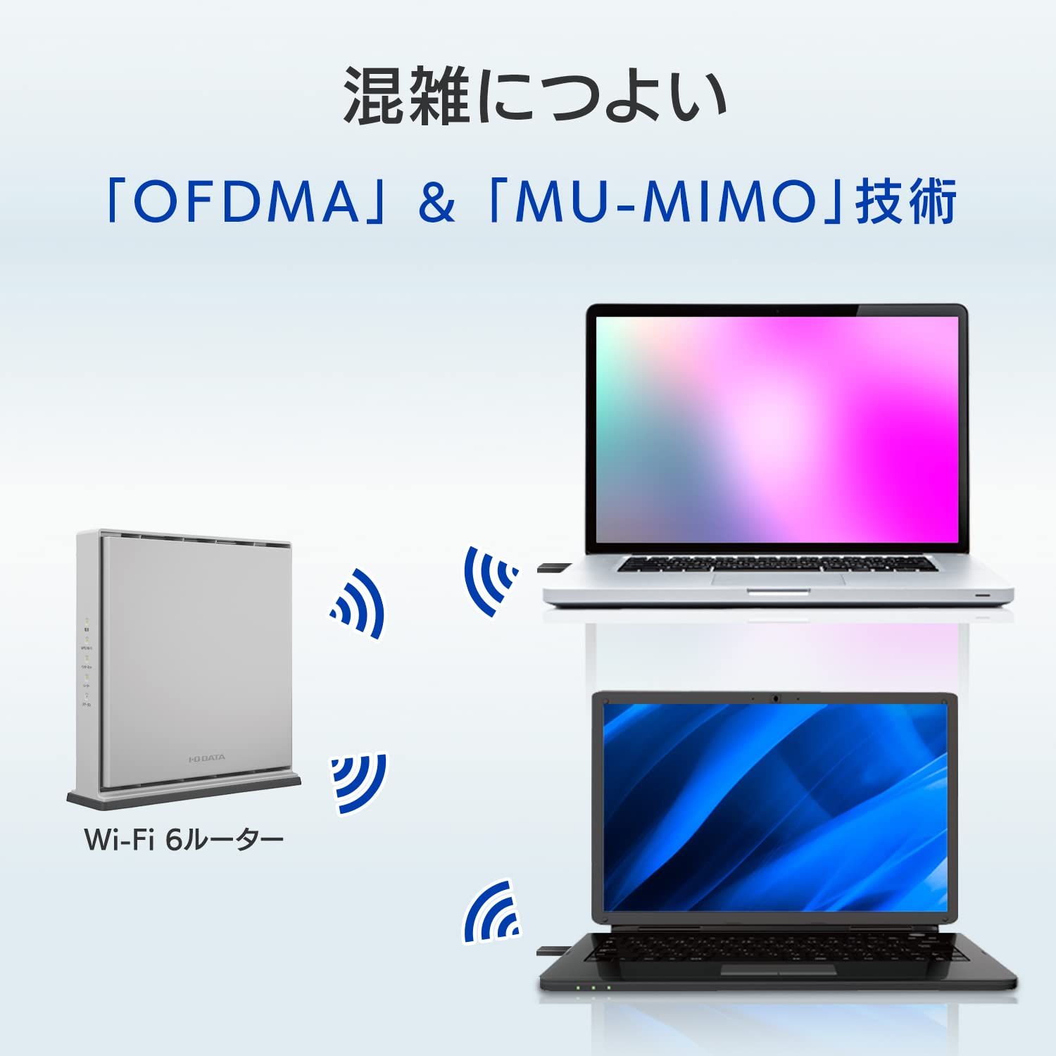 アイ・オー・データ IODATA Wi-Fi6(IEEE802.11ax)対応 Wi-Fi子機 USB Aポート USB3.2(Gen1) WPA3対応 日本メーカー WN-DAX1200U アイ・オー・データ IODATA Wi-Fi6(IEEE802.11ax)対応 IPv6 3階建⁄4LDK⁄20台 価格.com