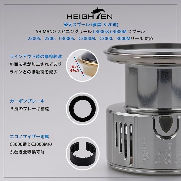 HEIGHTEN リール スプール 深溝 夢屋S-20型 C3000 替えスプール