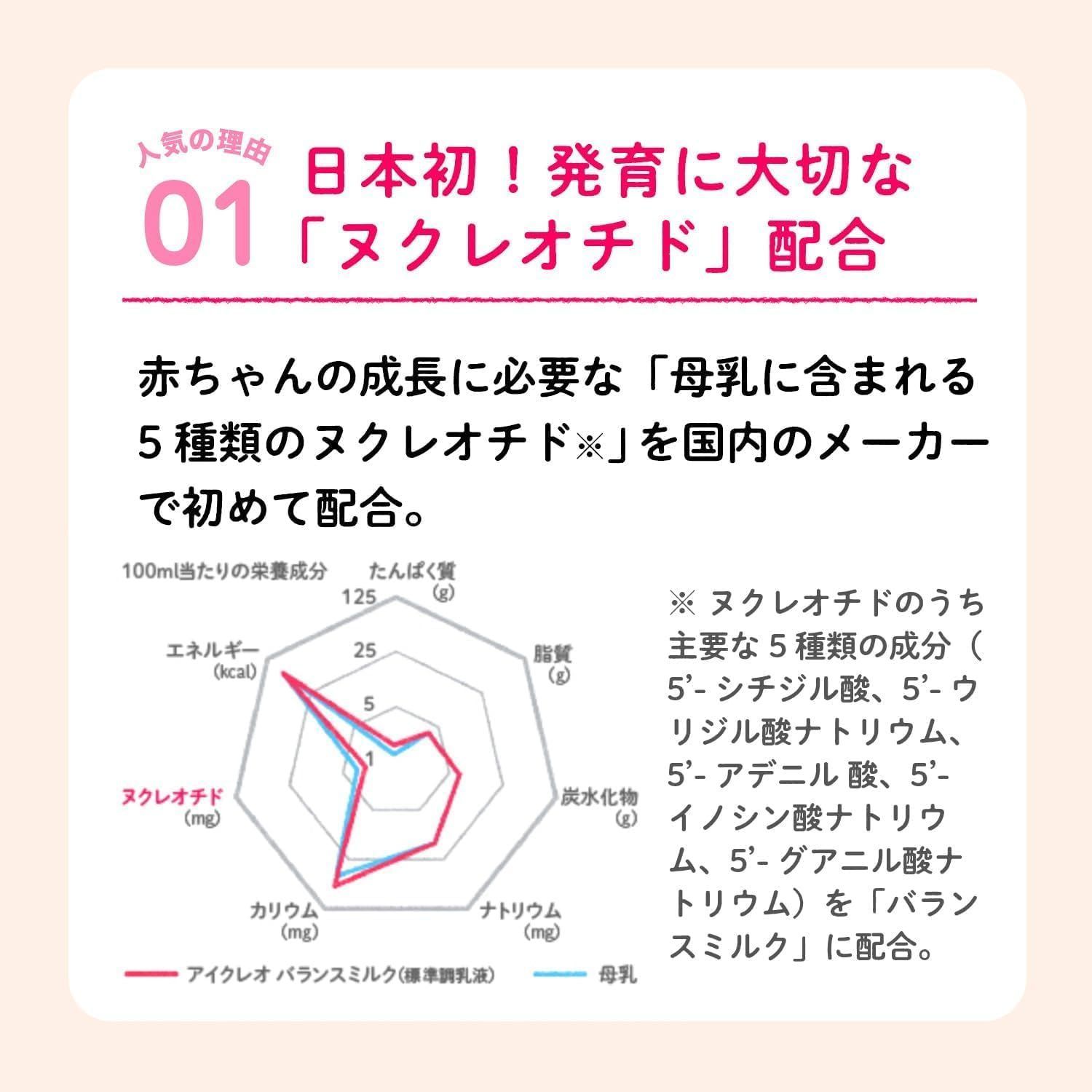 大缶800g ×4缶セット