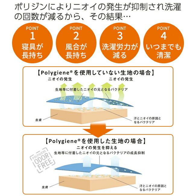 ウール