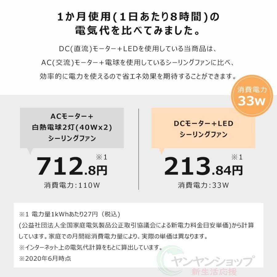 おしゃれ北欧 ファン付き